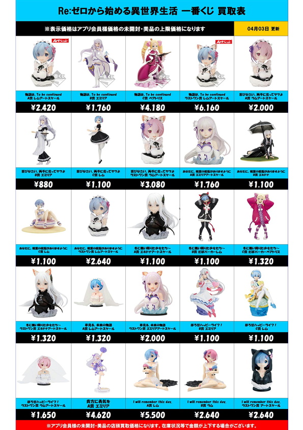 リゼロ一番くじ買取表 更新しました！ 4/3～ | 千葉鑑定団中央店