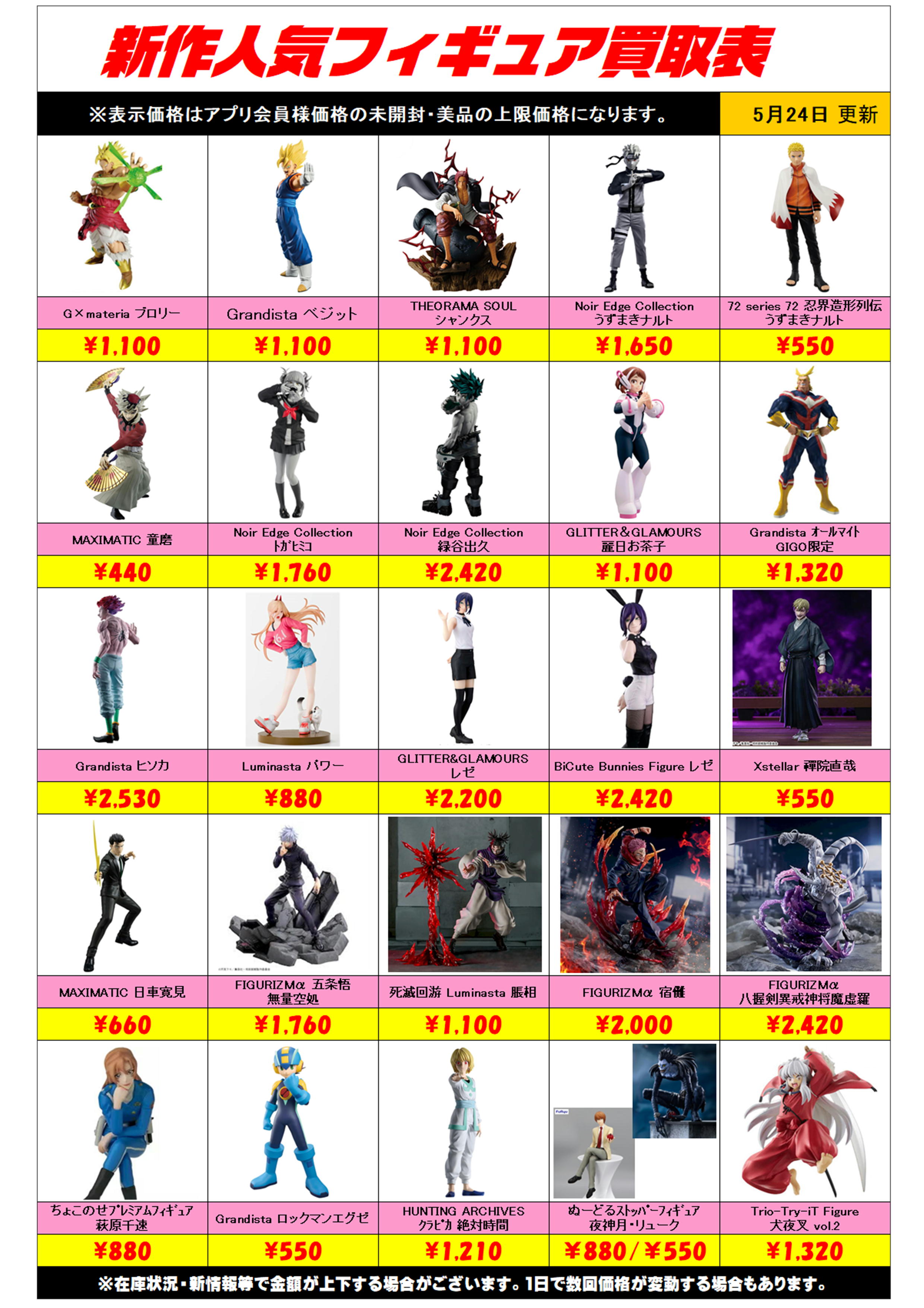 新作プライズフィギュア買取リスト更新しました！ 5/24～ プラスアップ 