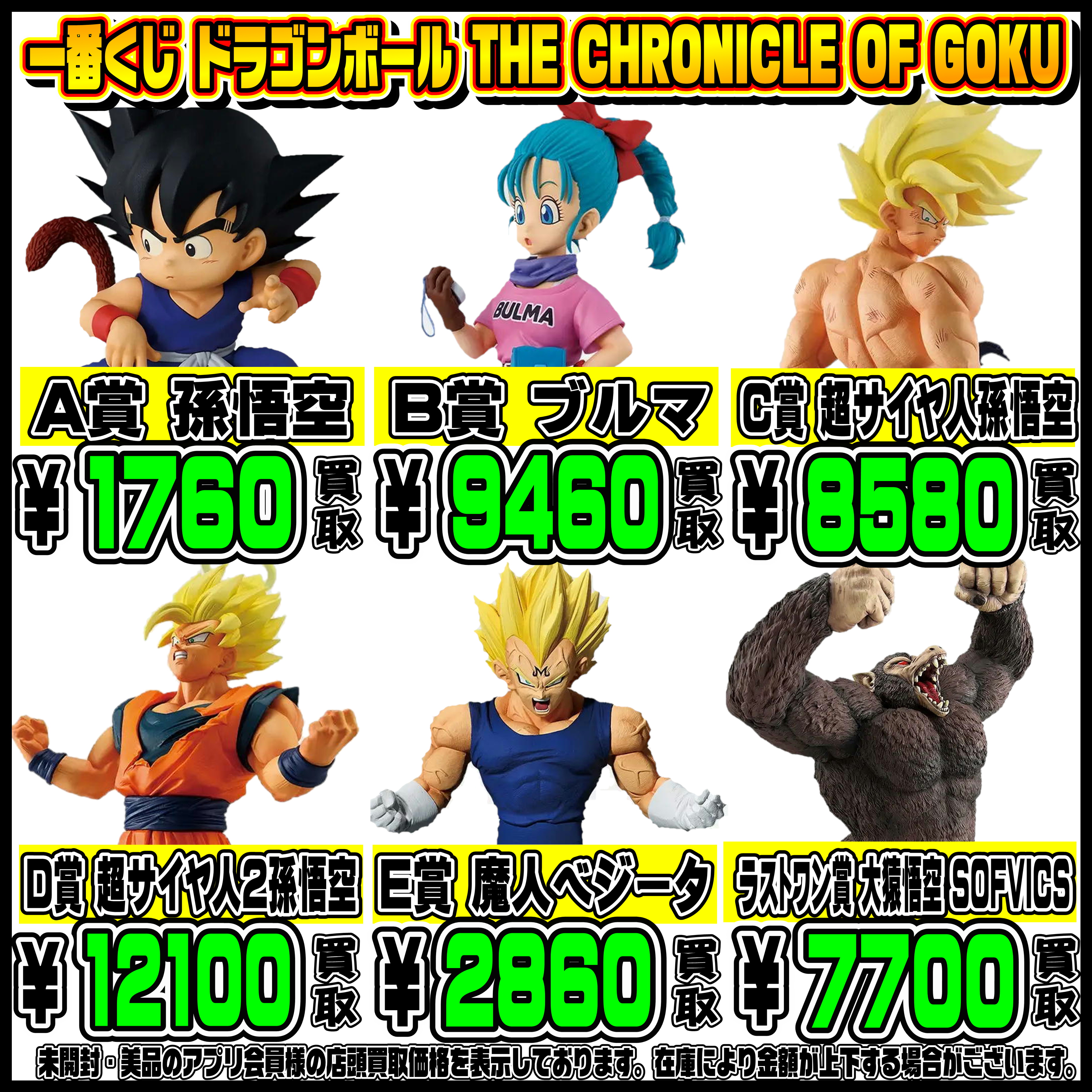 新作一番くじ買取リスト更新しました！ 5/13～ ドラゴンボール・NIKKE 