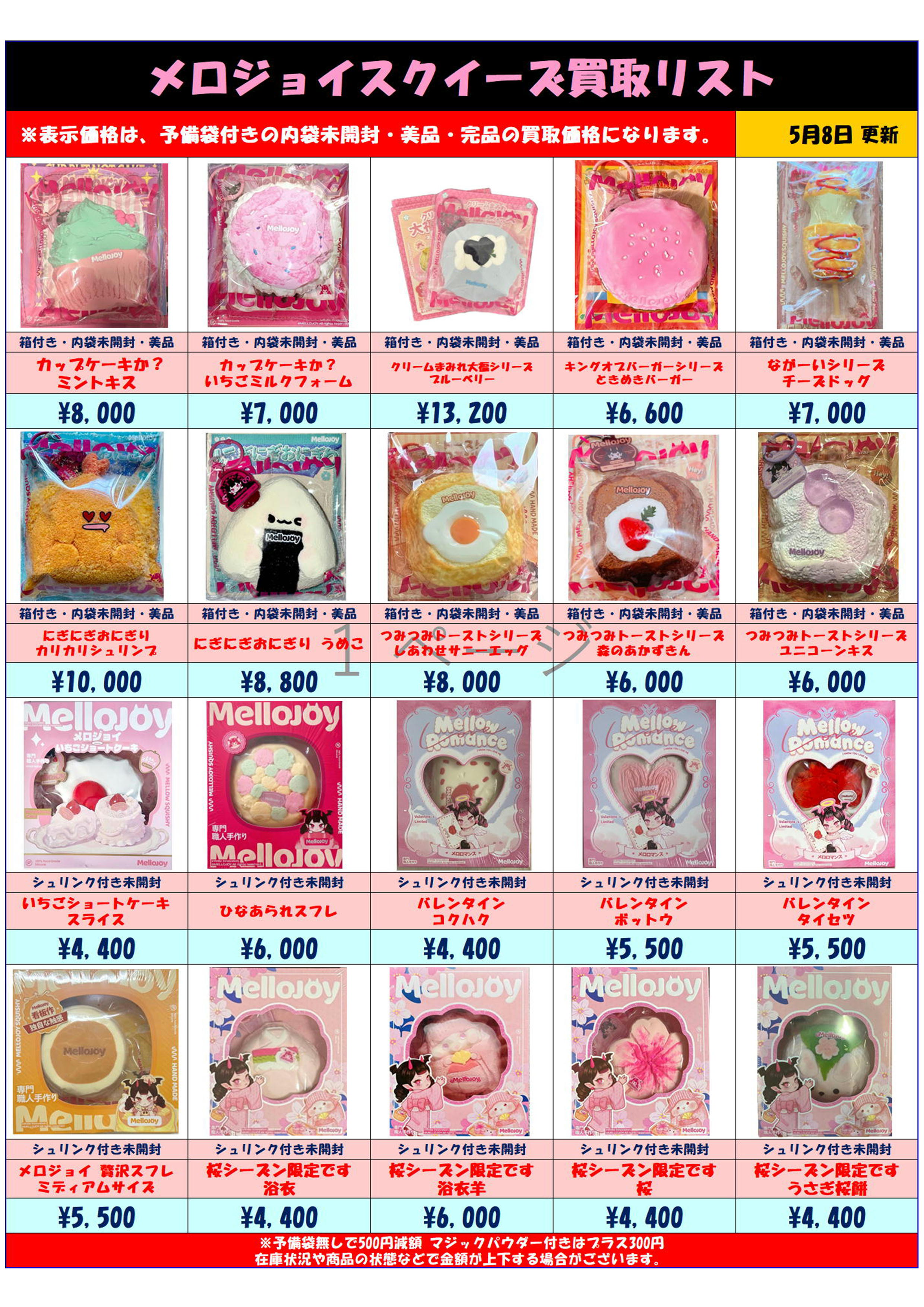 スクイーズ買取0508 | 千葉鑑定団中央店