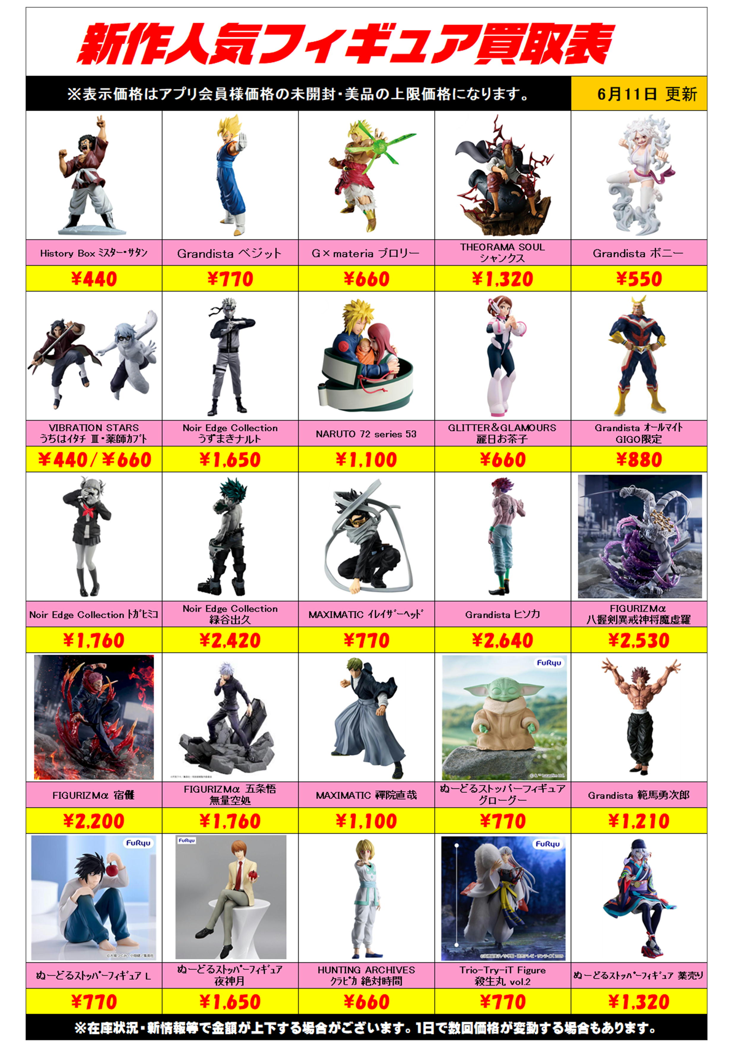 新作プライズフィギュア買取リスト更新しました！ 6/11～ プラスアップ 