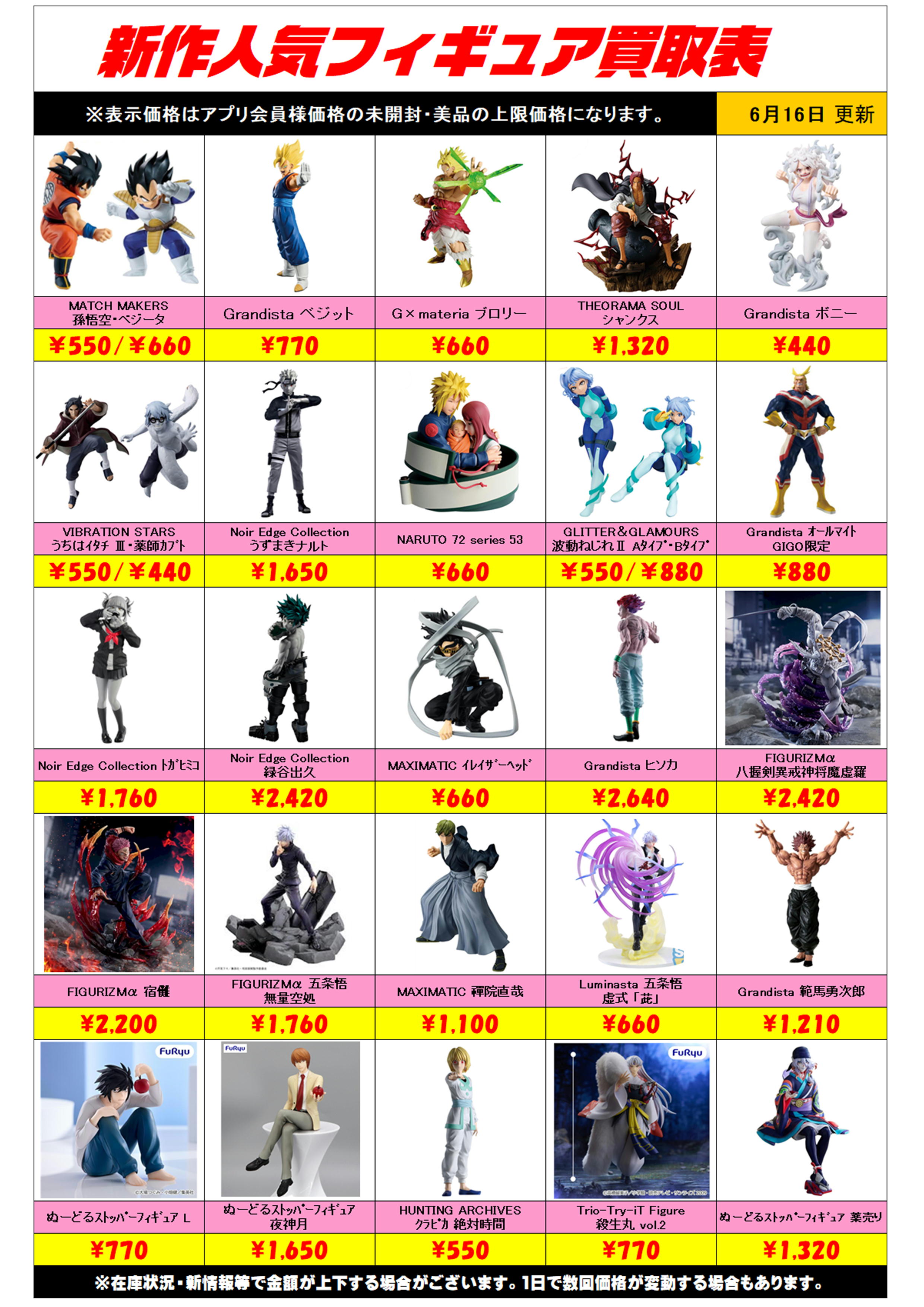 新作プライズフィギュア買取リスト更新しました！ 6/16～ プラスアップ 