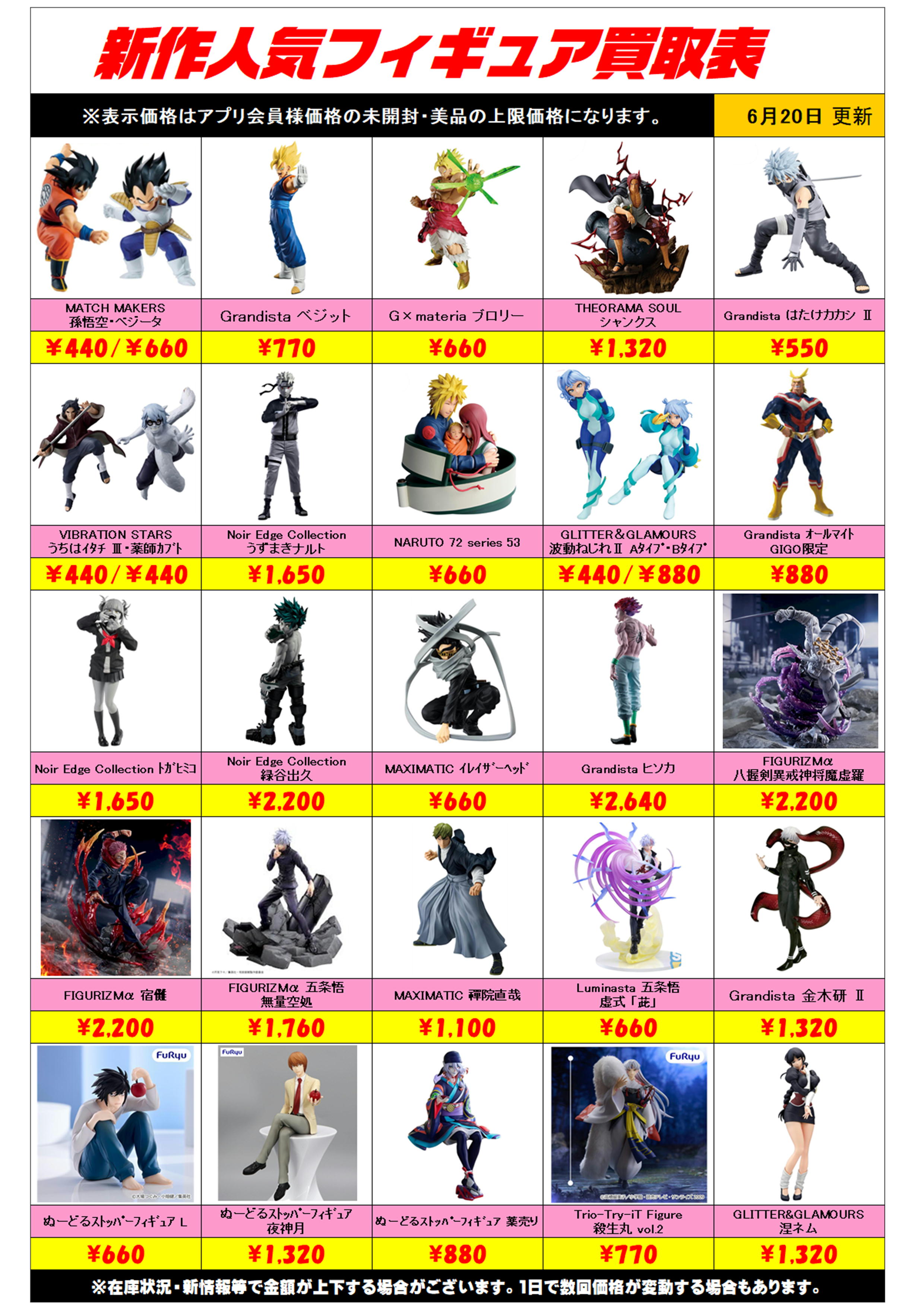 新作プライズフィギュア買取リスト062002 | 千葉鑑定団中央店
