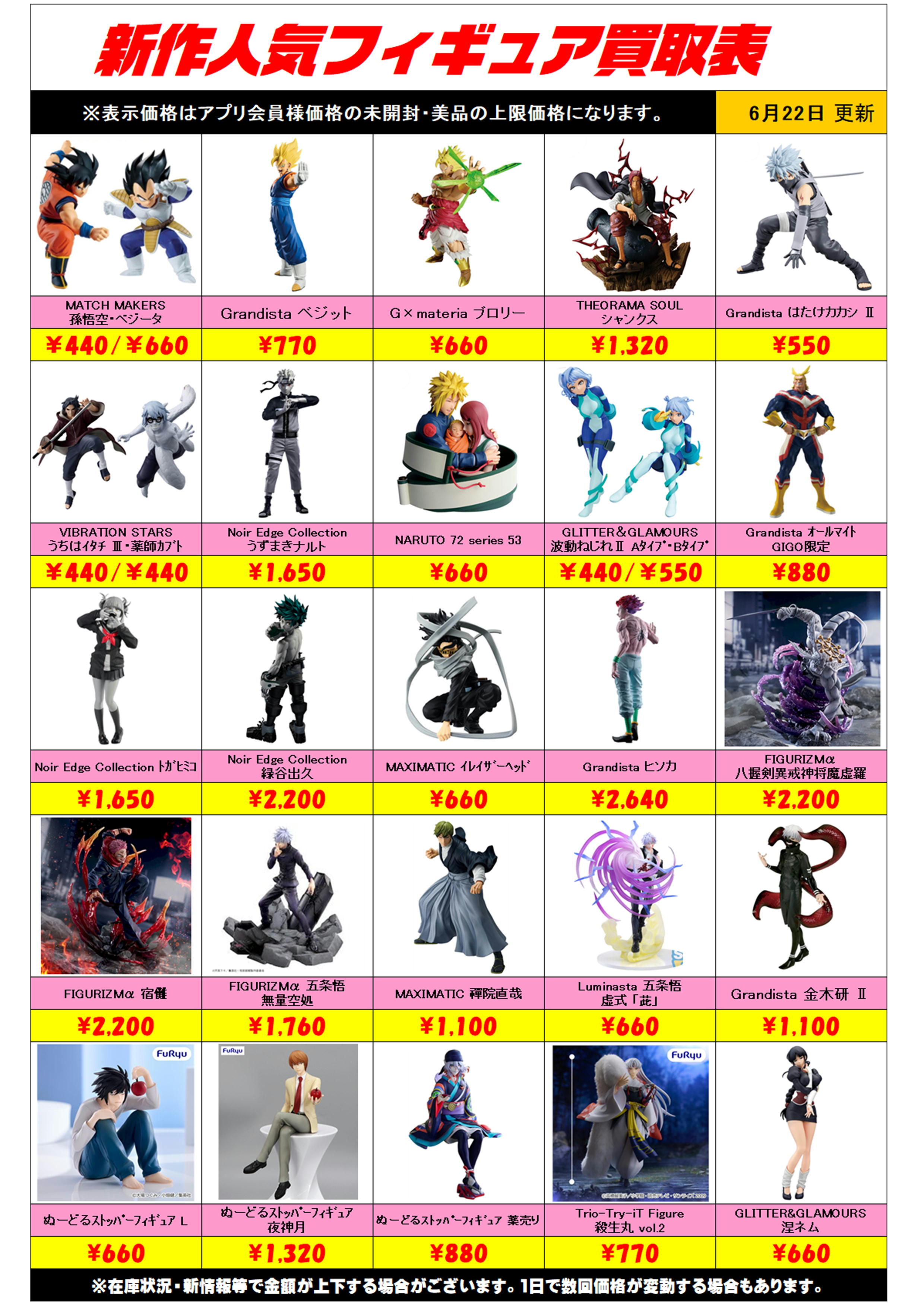 プライズフィギュアまとめ売り 22個 高騰フィギュア多数！ 新作 