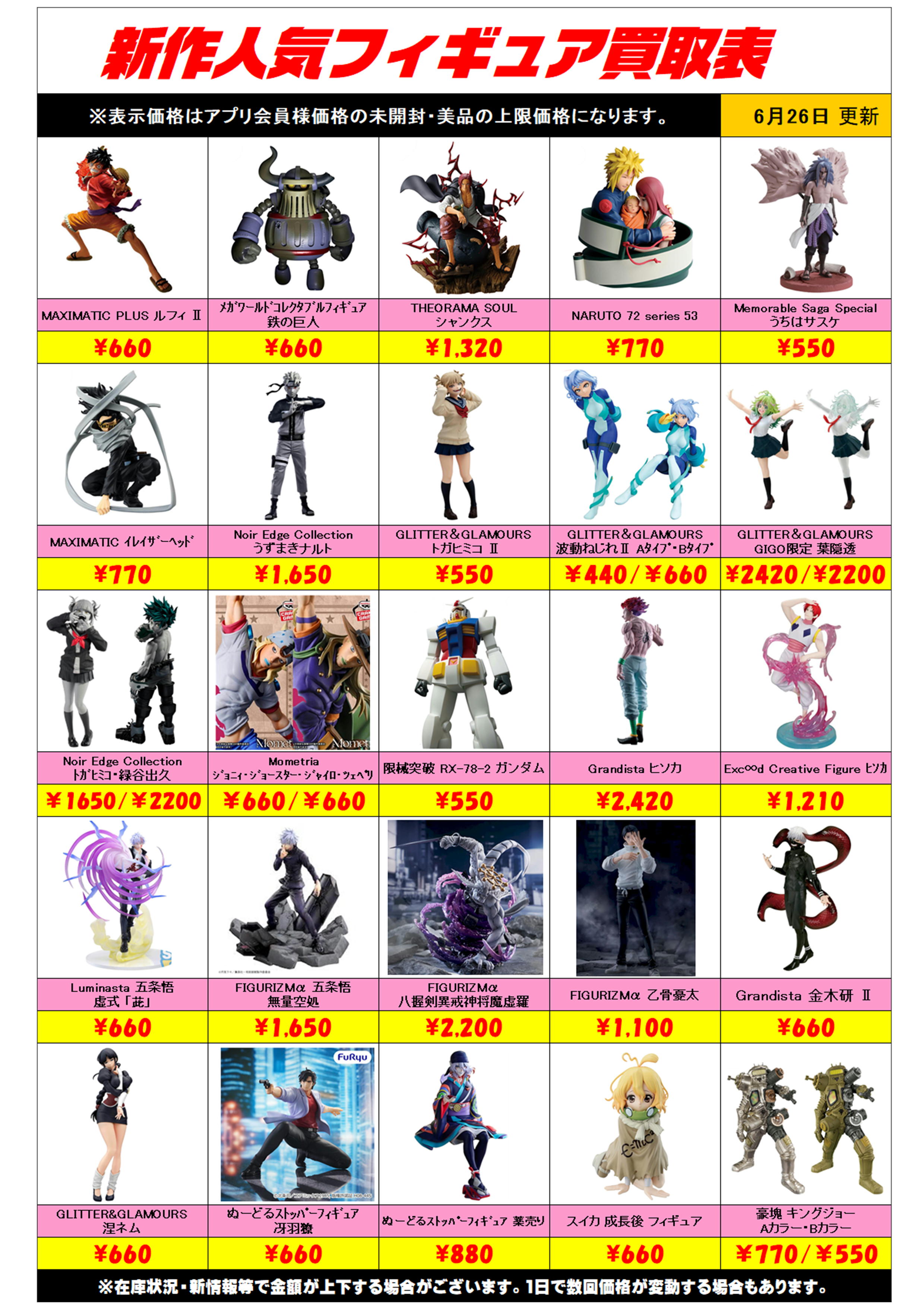 新作プライズフィギュア買取リスト更新しました！ 6/26～ プラスアップ 
