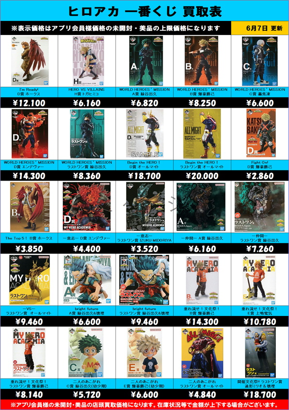 ヒロアカ 一番くじ買取表 更新しました！ 6/7～ | 千葉鑑定団中央店