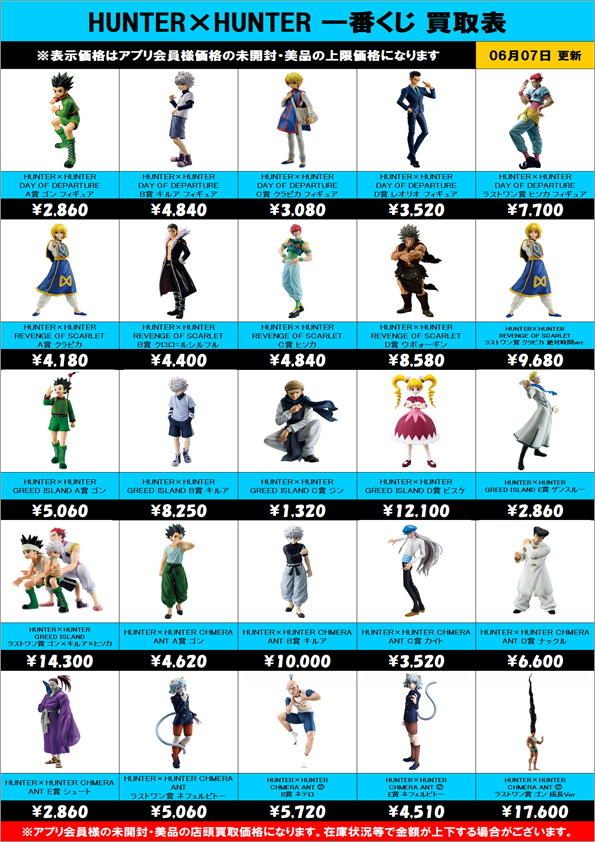 HUNTER×HUNTER 一番くじ買取表 更新しました！ 6/7～ | 千葉鑑定団中央店