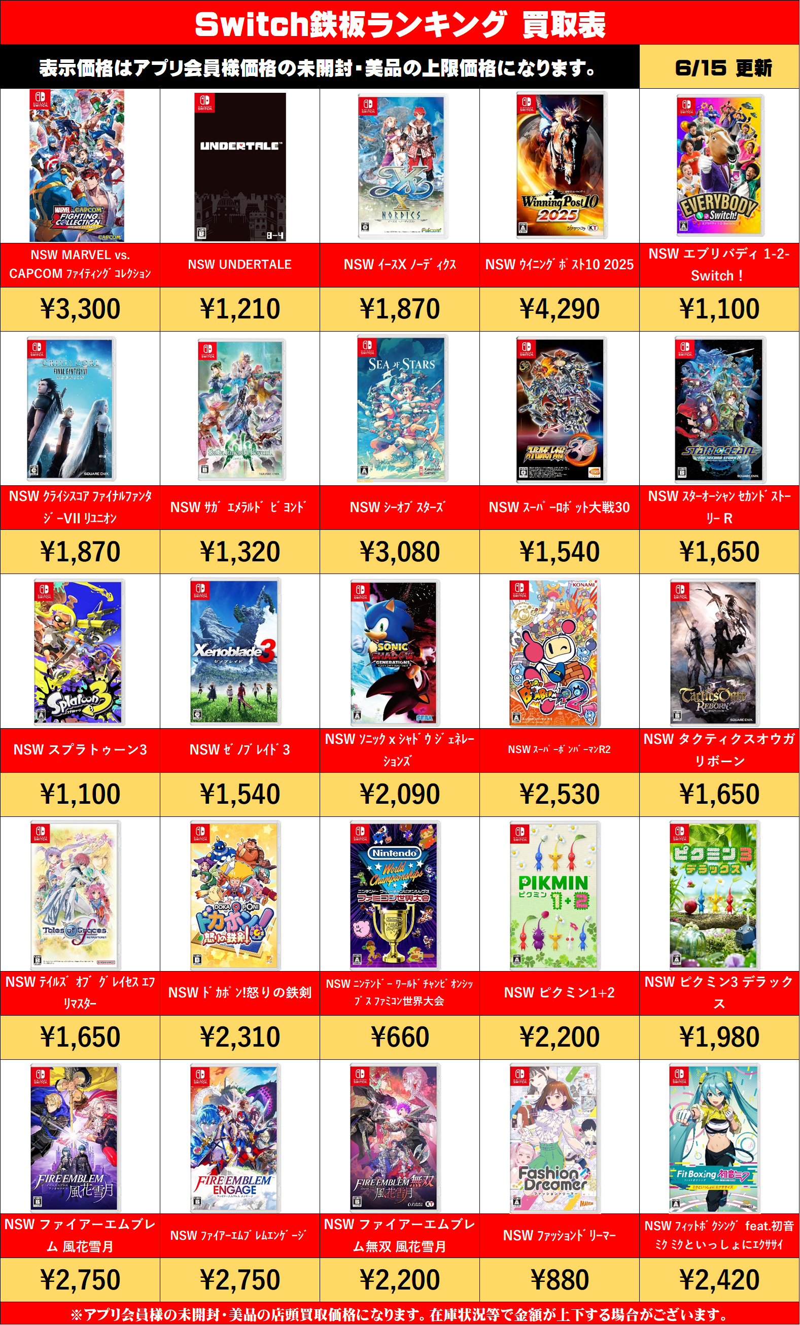 6.15NSW③ | 千葉鑑定団中央店