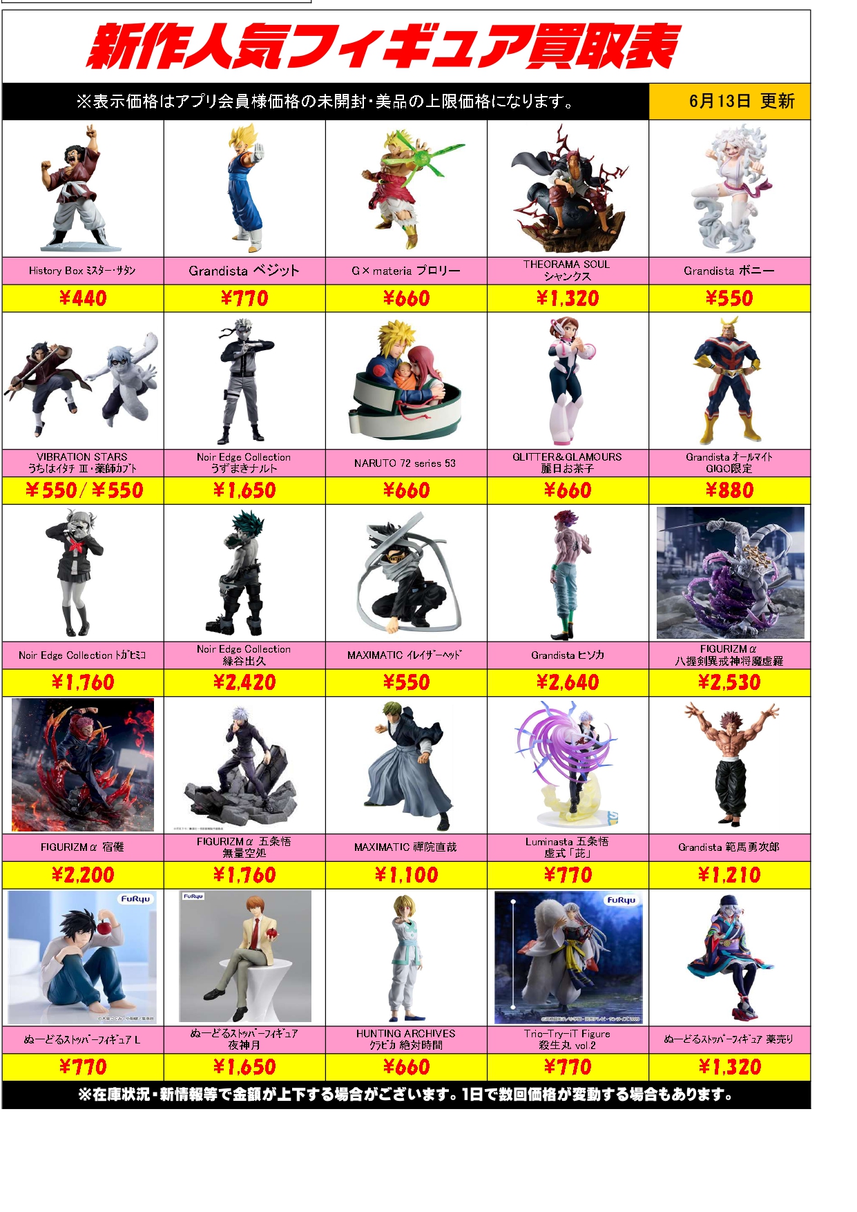 新作プライズフィギュア買取リスト更新しました！ 6/13～ プラスアップ