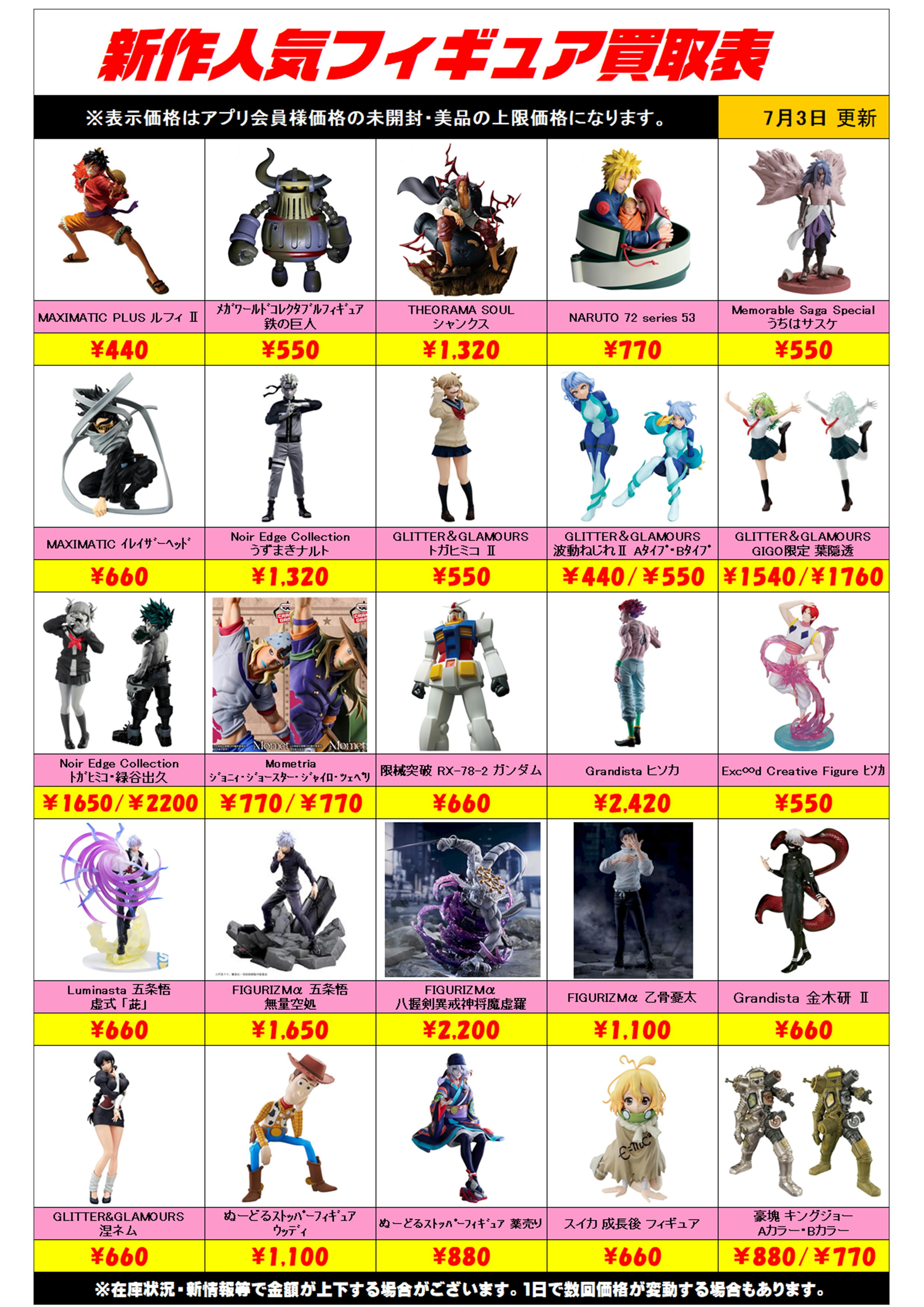 新作プライズフィギュア買取リスト更新しました！ 7/3～ プラスアップ 