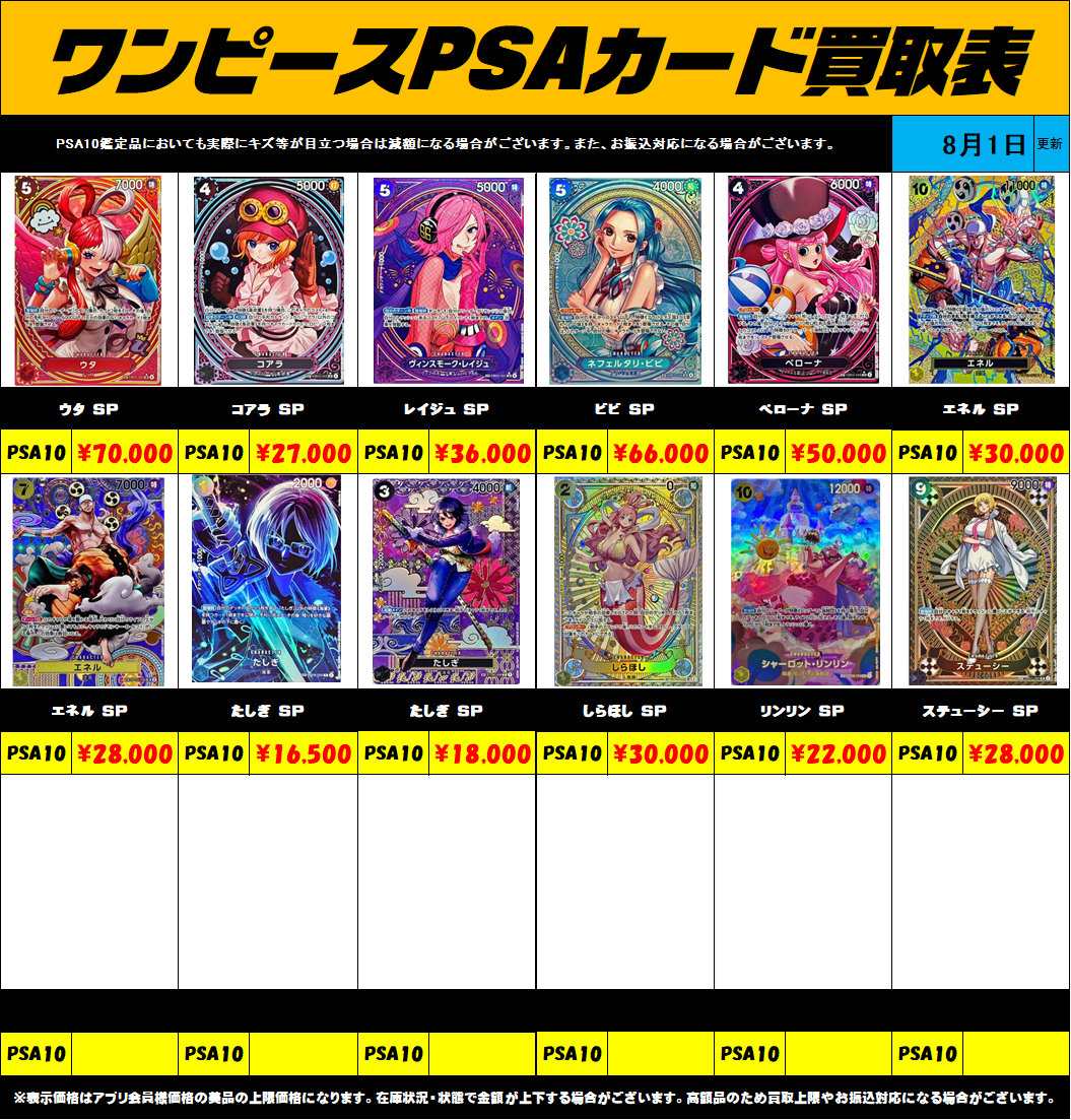 ワンピースPSA 0801 3枚目 | 千葉鑑定団中央店